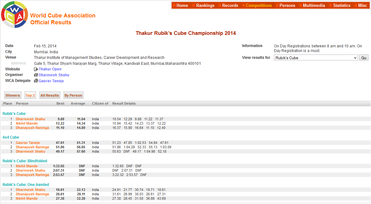 2 or DNF? : cubing